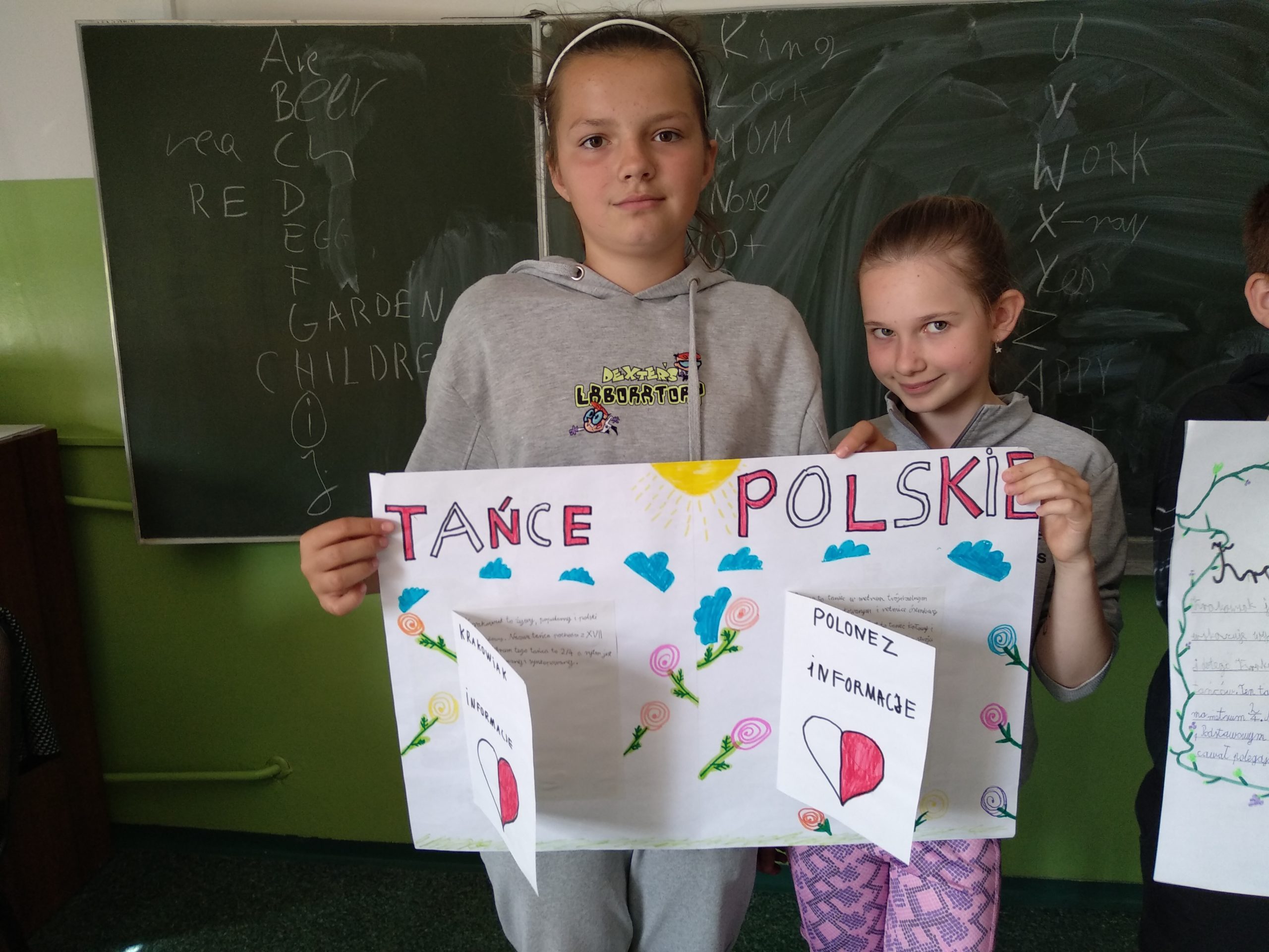 Polskie tańce narodowe-projekt uczniów kl. IV – V